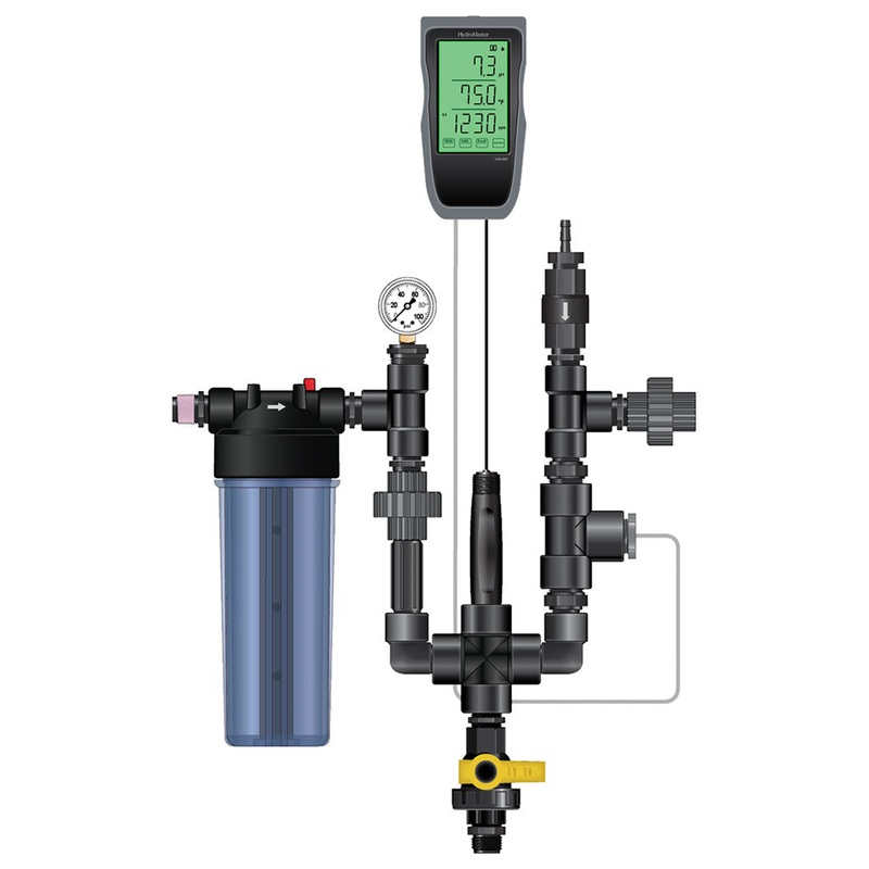Dosatron NDS Inline Monitor Kit