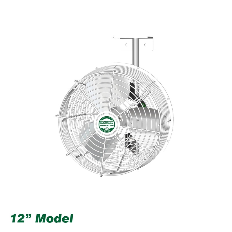 Barnstormer Circulation Fan