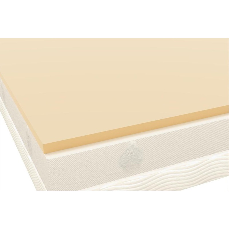 Memory Foam Mattress Topper