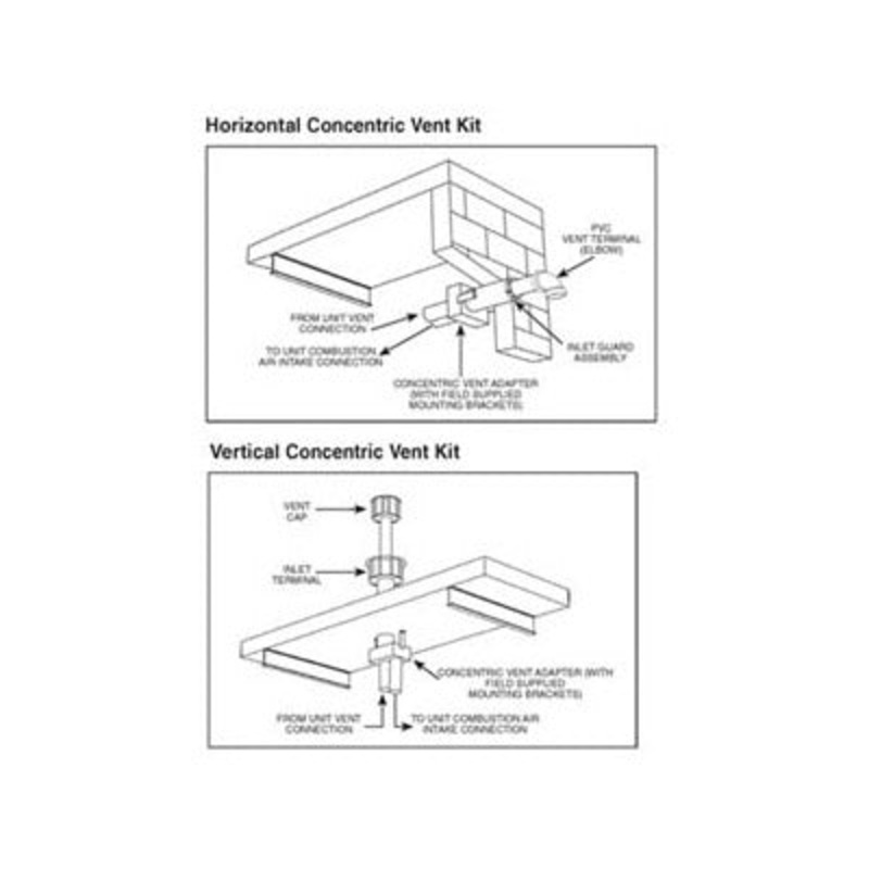Concentric Vent Kit for PTC Heater