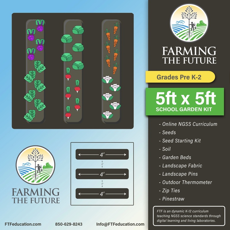 Grades K-2 School Garden Lab w/ Curriculum Subscription