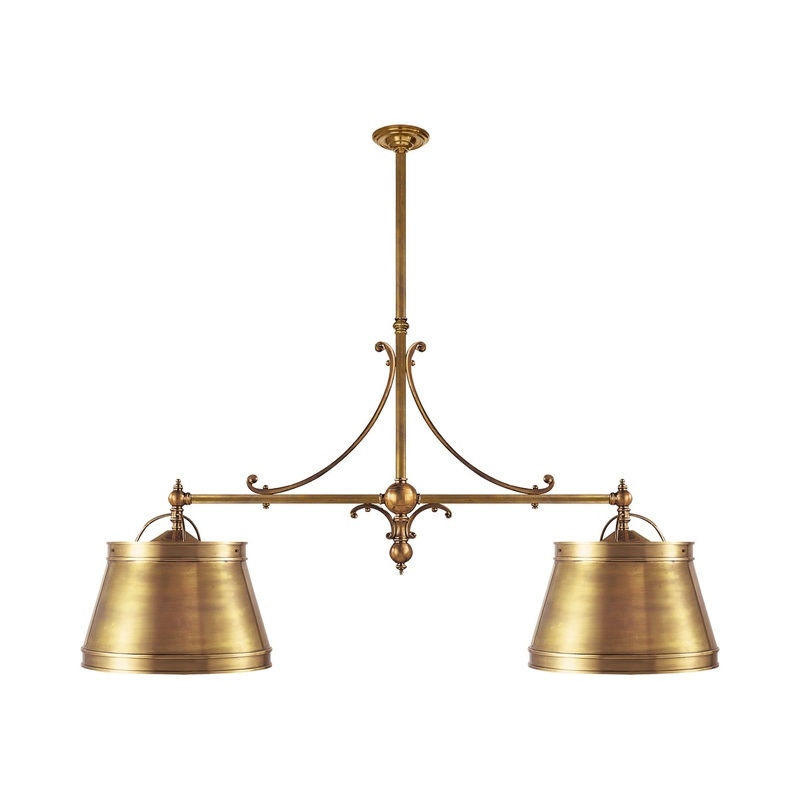 Sloane Double Shop Pendant Light