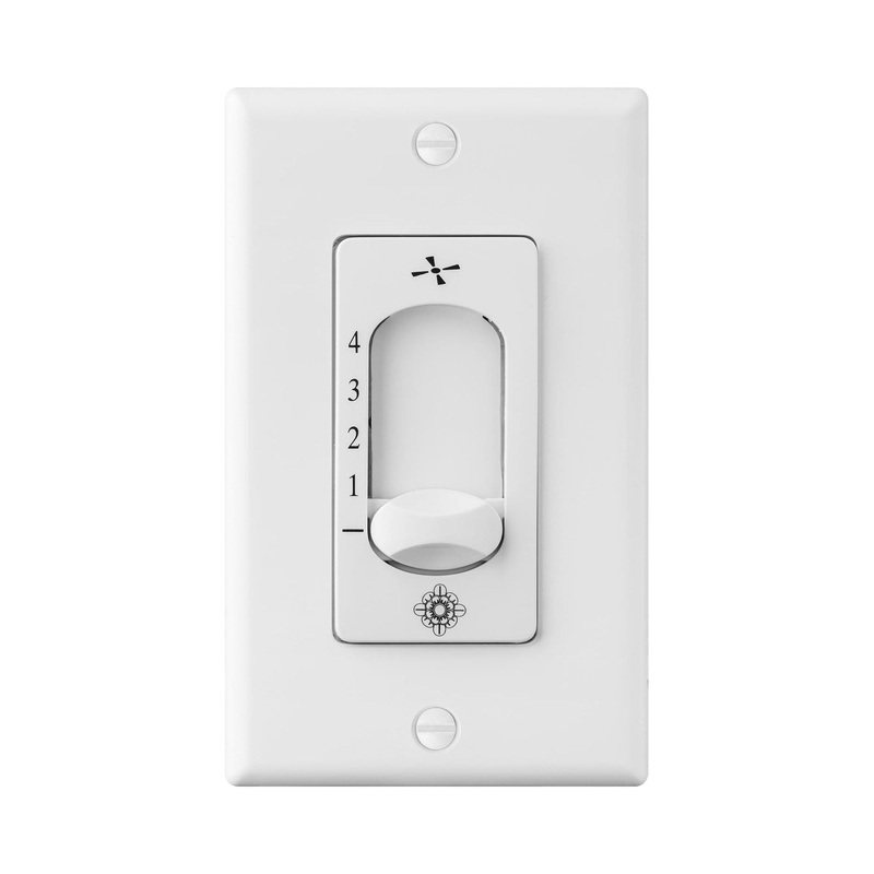 ESSWC Wall Control