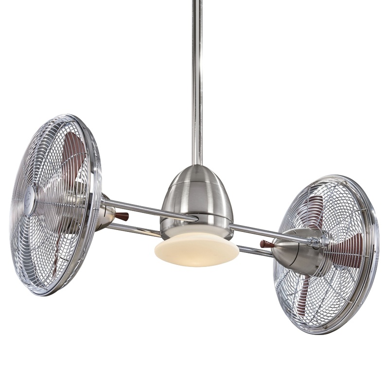 Gyro Ceiling Fan